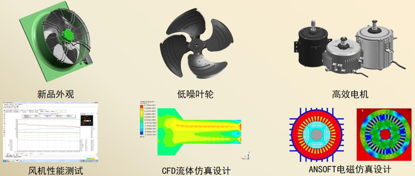 先進(jìn)設計1_副本.jpg